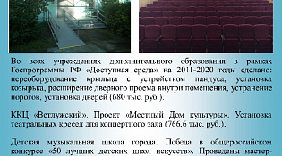 Шарья. Культура